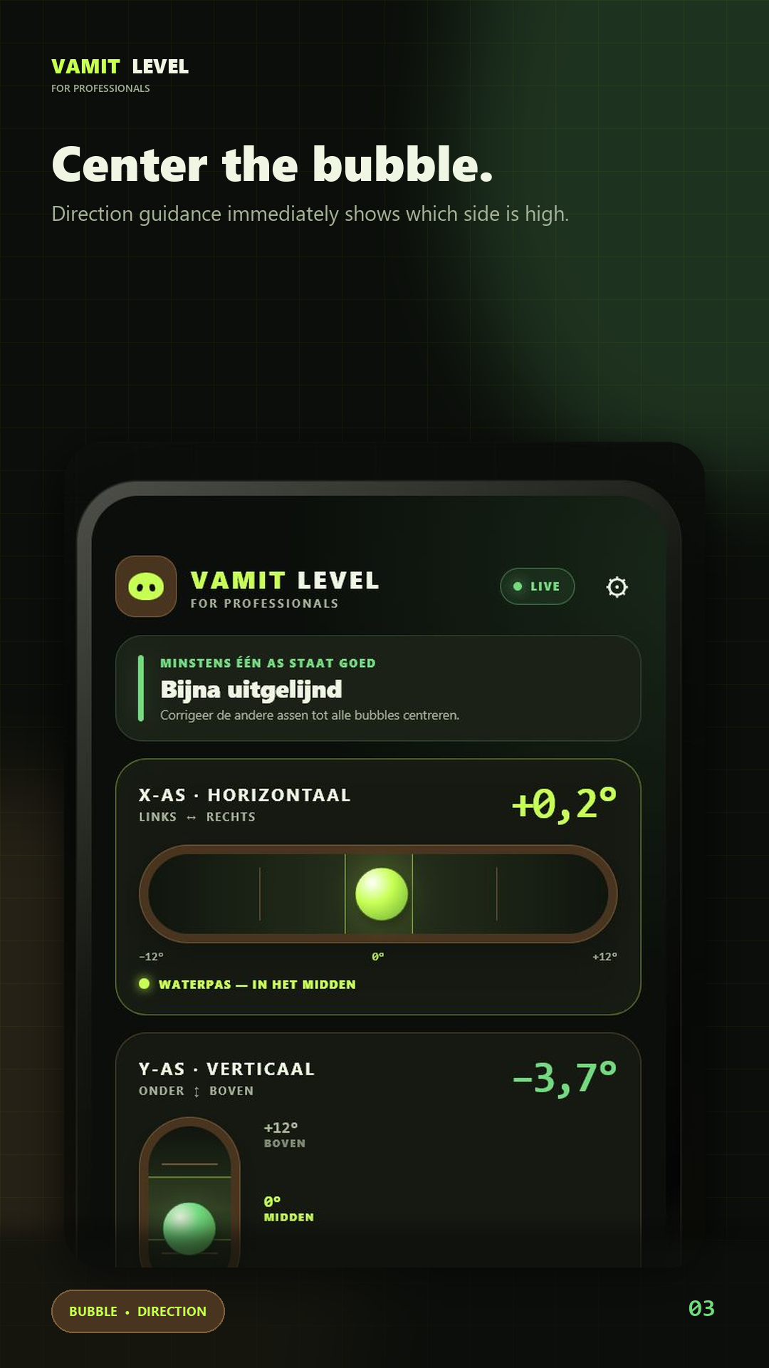 VAMIT Level centered bubble view