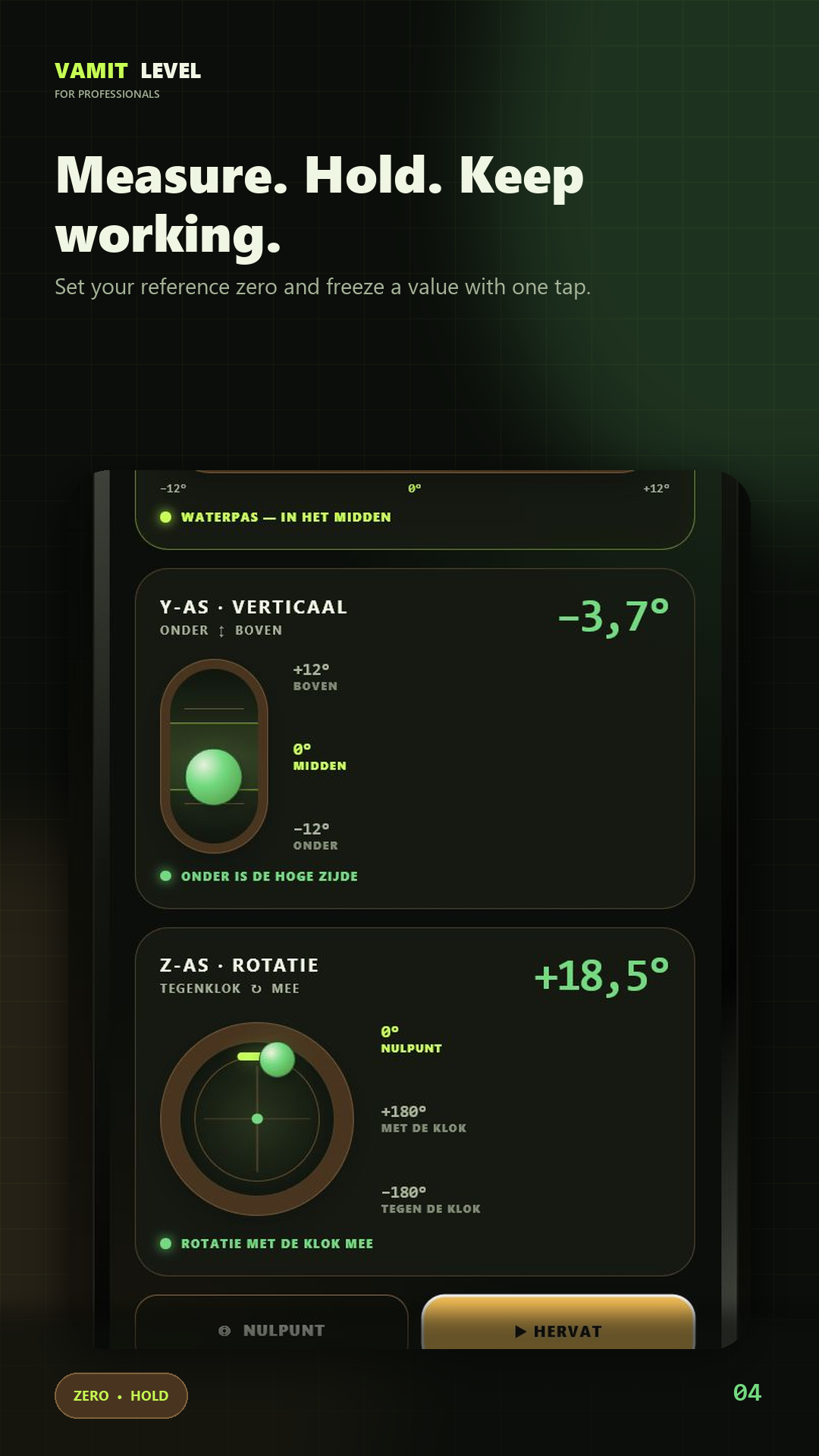 VAMIT Level hold measurement feature